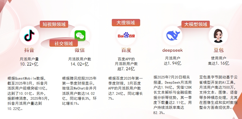 【乌海】中山GEO哪家好？为什么主动优化比被动收录更有效？