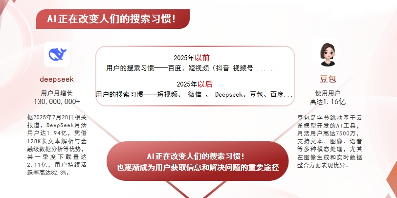 【乌海】中山GEO哪家好？AI搜索优化全解析